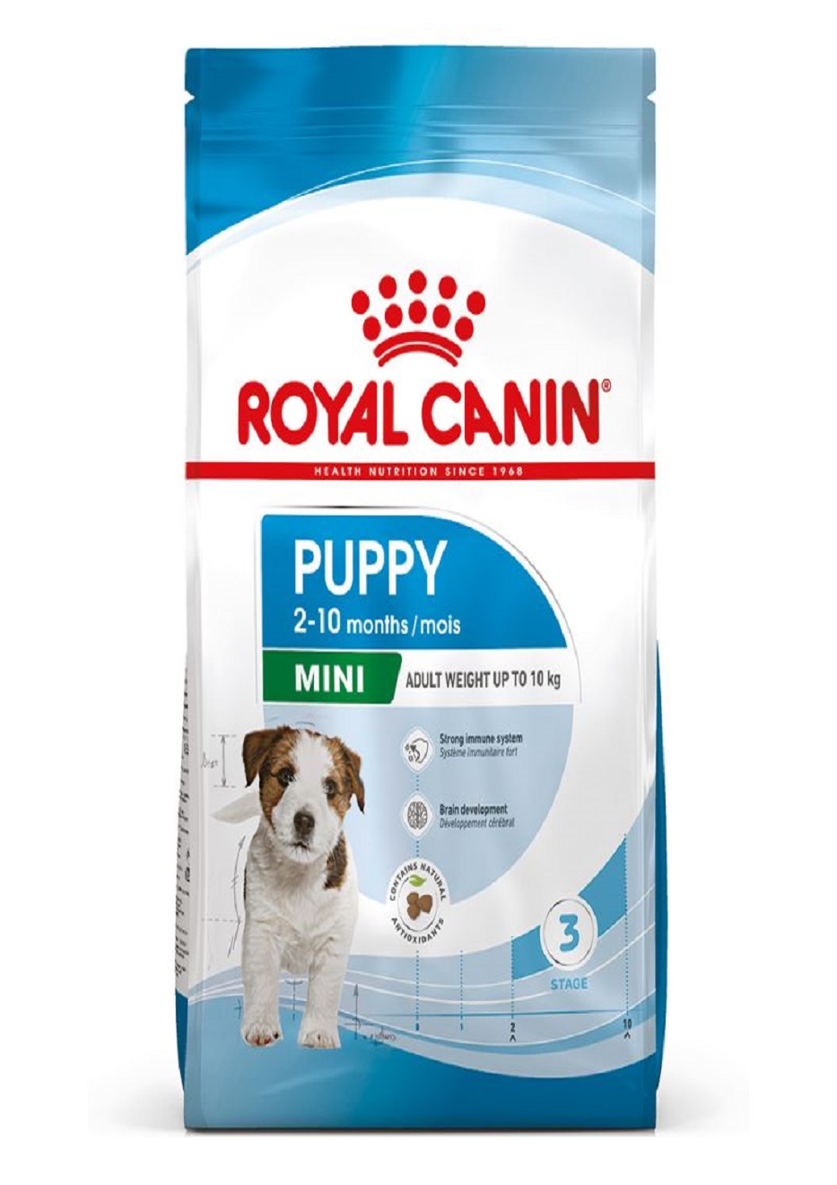 غذای سگ مینی پاپی رویال کنین 2 کیلویی | Royal Canin Mini Puppy Dog